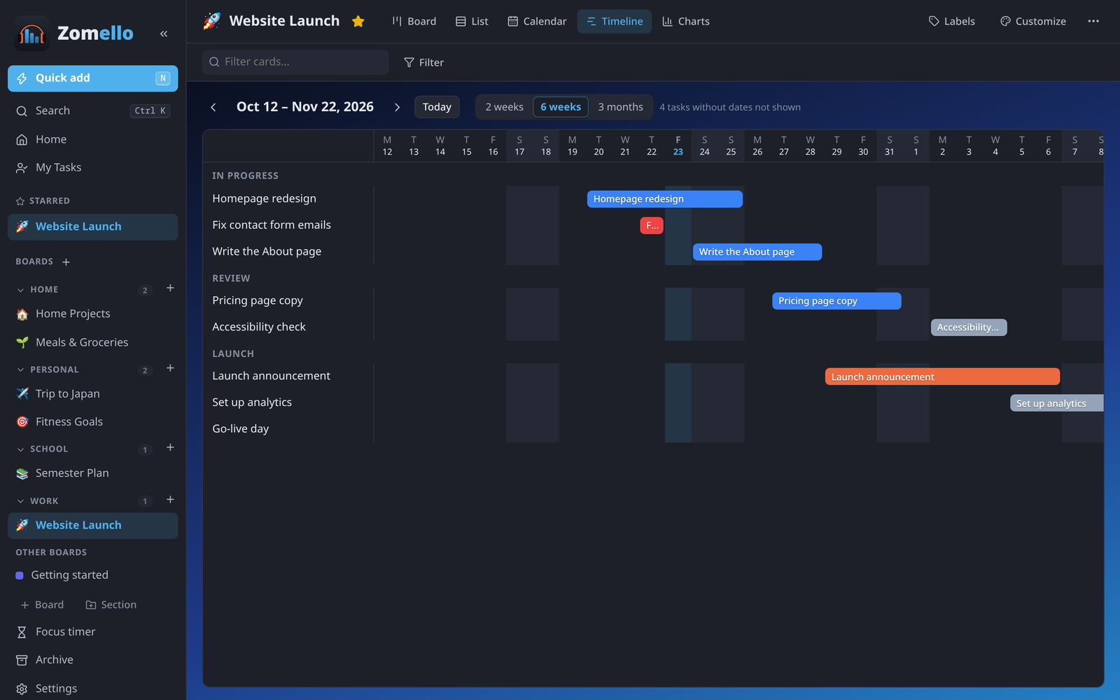 Timeline view